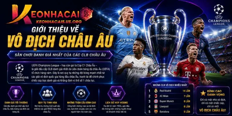 Giới thiệu thể thức thi đấu của Vô địch Châu Âu