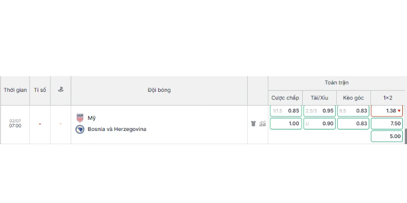 Soi kèo nhà cái trước trận Mỹ vs Bosnia và Herzegovina