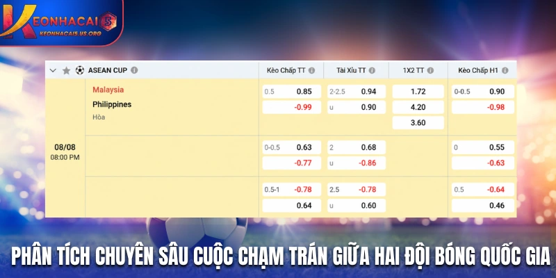 Phân tích chuyên sâu cuộc chạm trán giữa hai đội bóng quốc gia