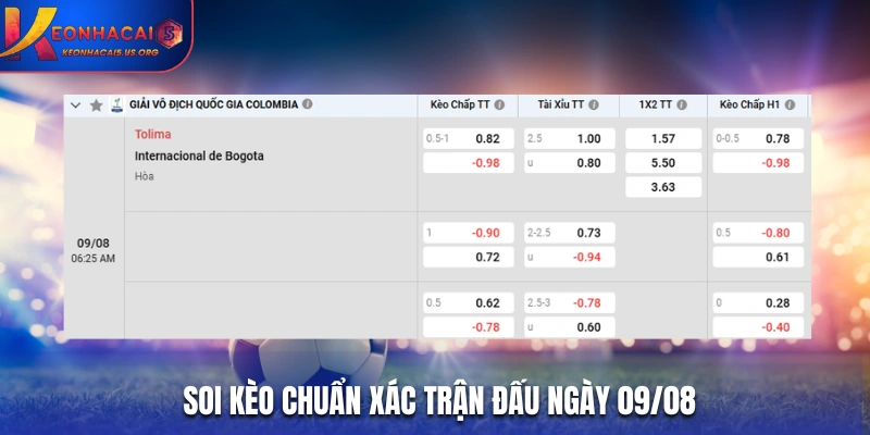 Soi kèo nhà cái chuẩn xác trận đấu ngày 09/08